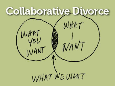 divorce3_400x300