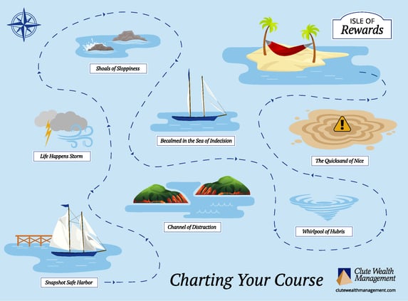 CWM_Chart-Your-Course-Graphic