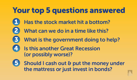 CWM_Covid-19_top-5-questions-01