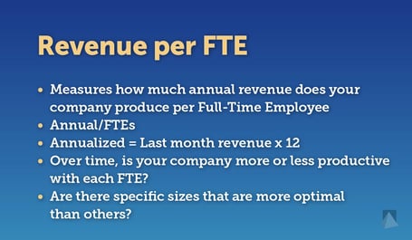 cwm_subheads-05_revenue-per-fte