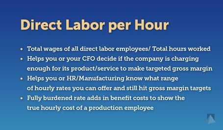 cwm_subheads-07_direct-labor-per-hour