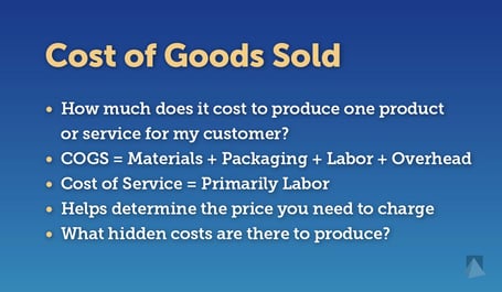 cwm_subheads-08_cost-of-goods-sold